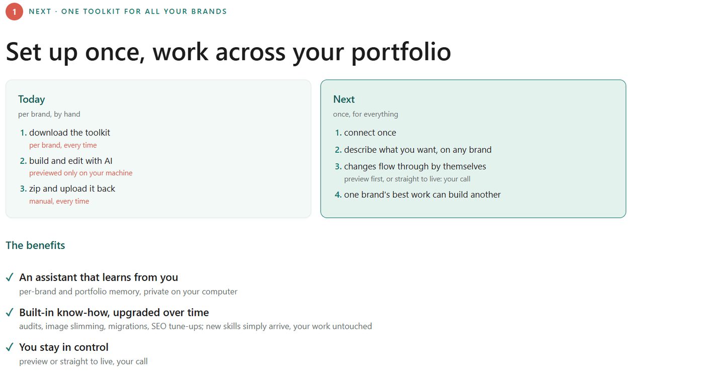 Set up once, work across your portfolio: today versus next, and the benefits of staying in control.