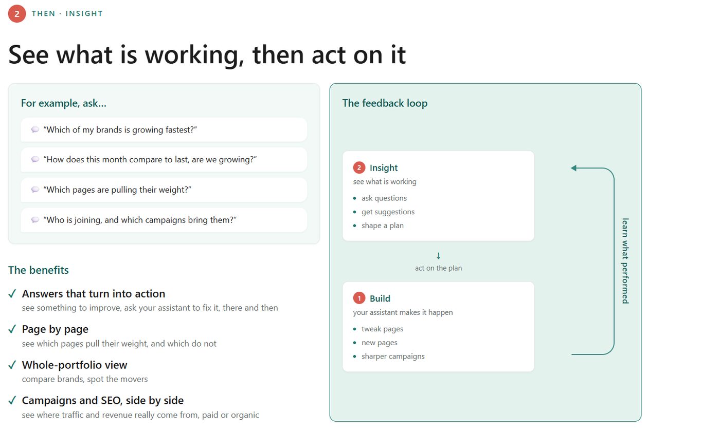 See what is working, then act on it: example questions, the feedback loop, and the benefits.