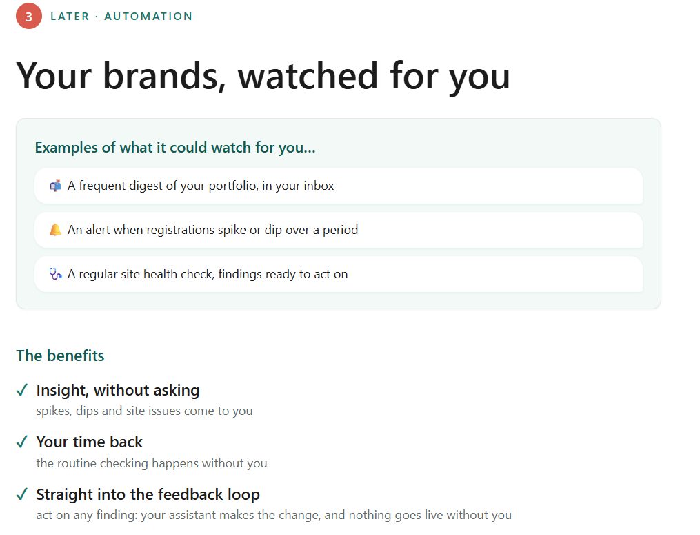 Your brands, watched for you: examples of what it could watch for, and the benefits of insight without asking.