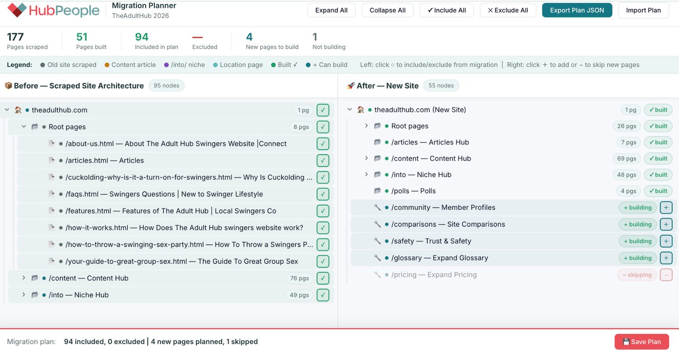Screenshot of the toolkit's Skills and Mini Tools list, including brand migration, brand inspiration, and technical auditing.